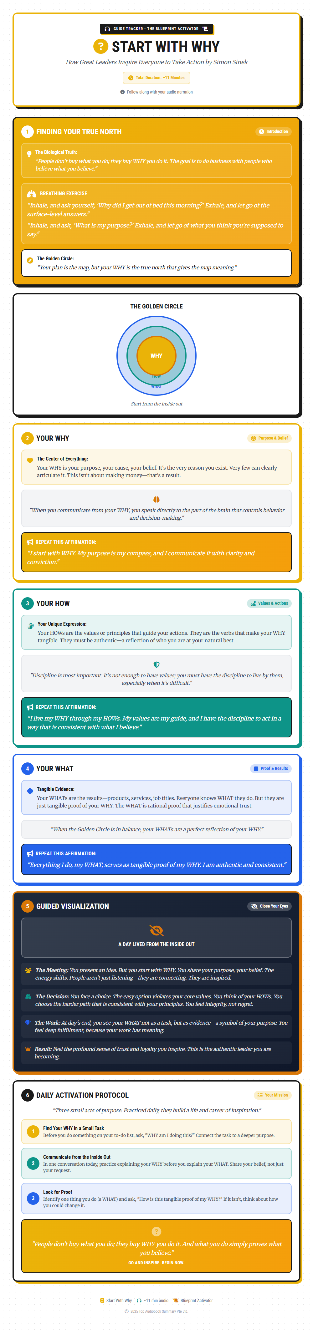 Guide Tracker Preview